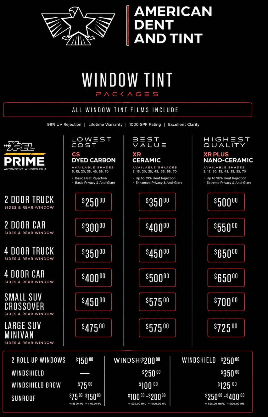pricing